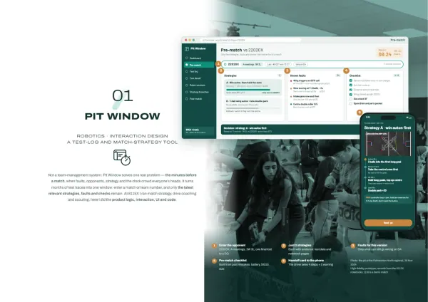 Pit Window project opening page, with a pre-match strategy dashboard