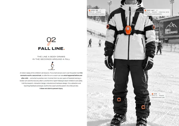 Fall Line project opening page, showing a wearable motion sensor kit for skiing